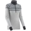 Sous-vêtement Technique Kari Traa Lokke H/z Greym